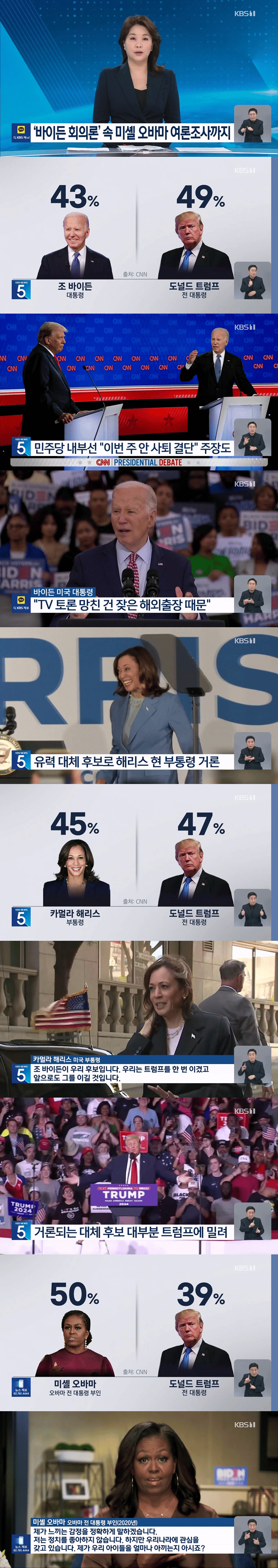 트럼프를 압도적으로 이길 수 있다고 평가받는 후보