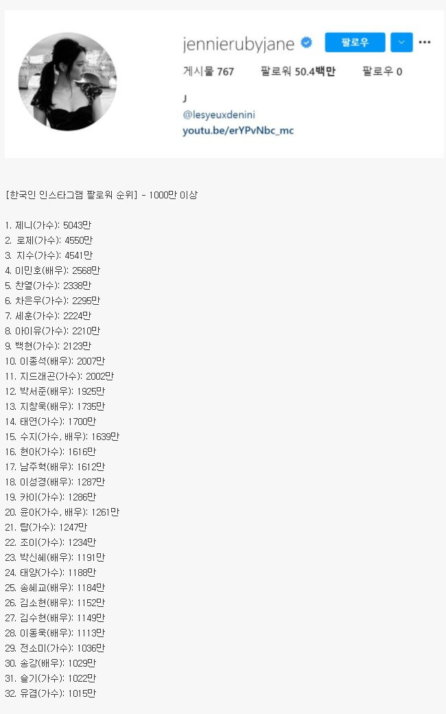 한국인 인스타그램 팔로워 순위