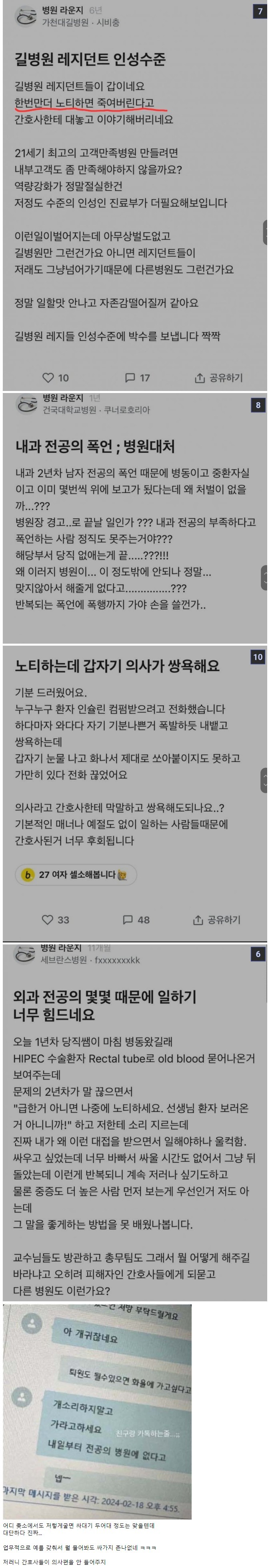 의사들이 직장에서 동료를 대하는 수준