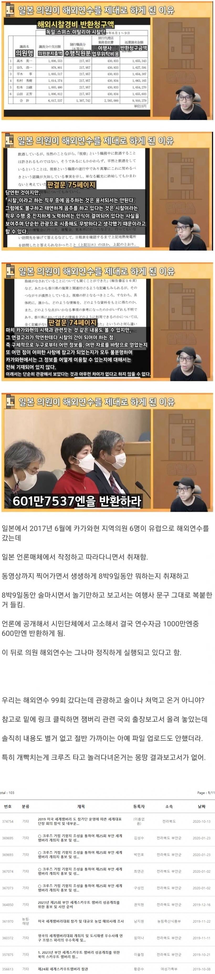 일본 의원 해외연수 날먹이 사라진 이유