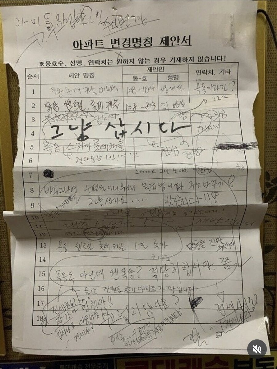 싱글벙글 아파트 명칭 변경 제안서 근황 